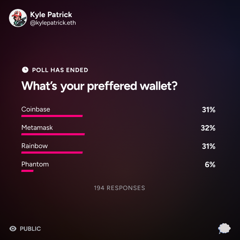 What’s your preffered wallet? — Ponder